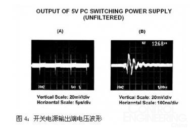 如何有效降低运放电路中的电源噪声